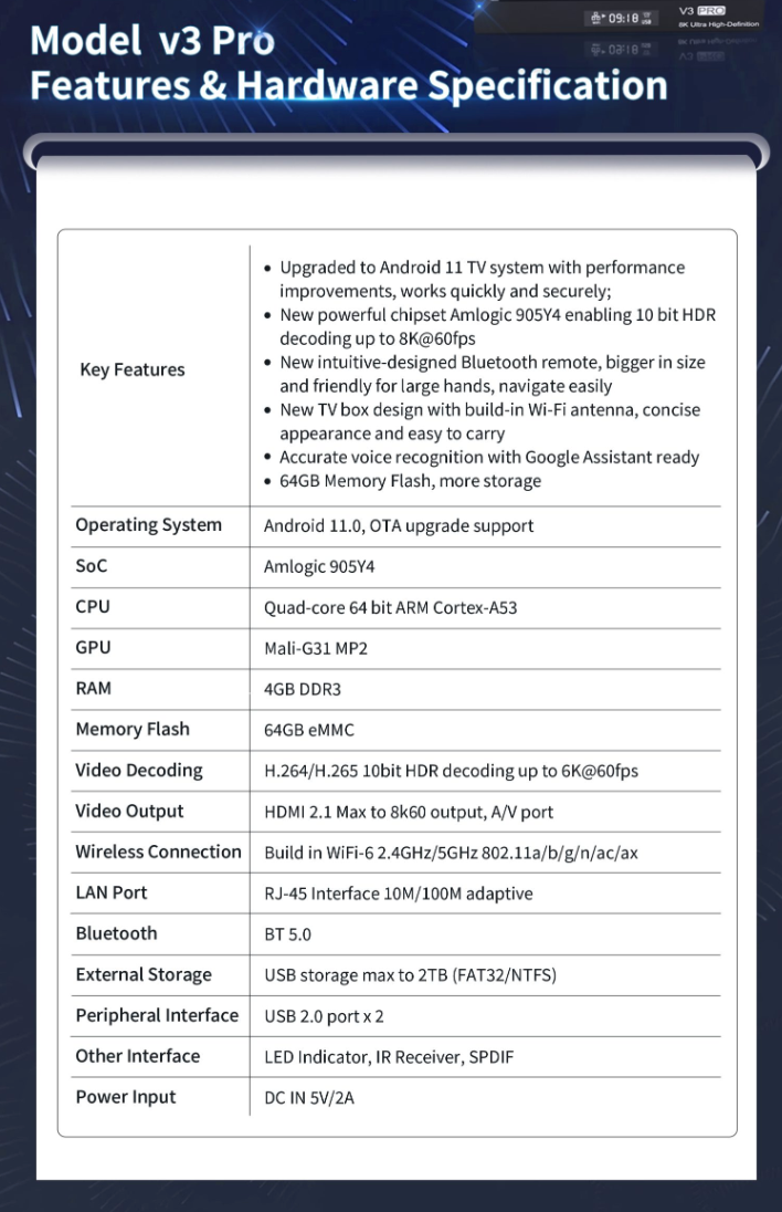 vSeeBox V3 PLUS: 2024 Newest Model ! - image 10