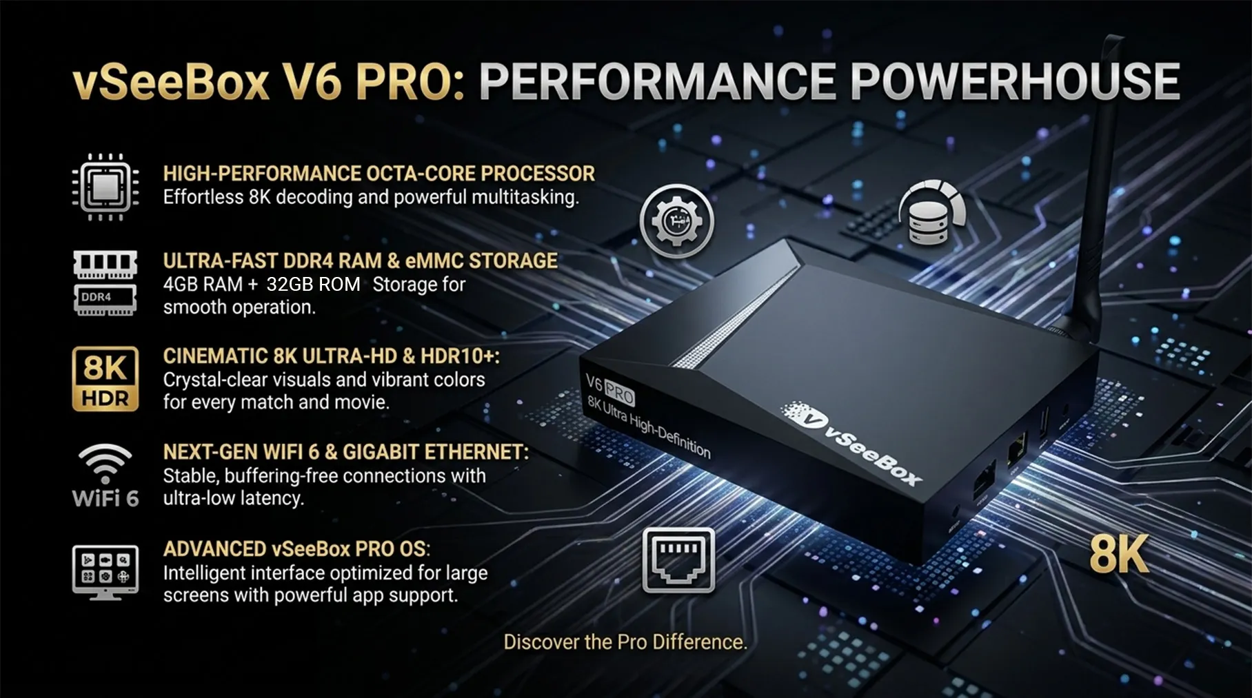 vSeeBox V6 PRO
